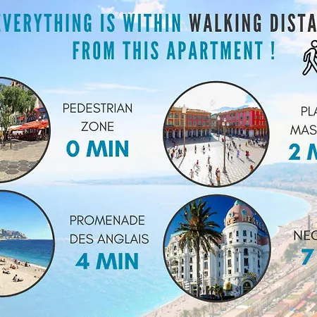 Nestor&jeeves - Brise De - Balcony - Apartamento Nice